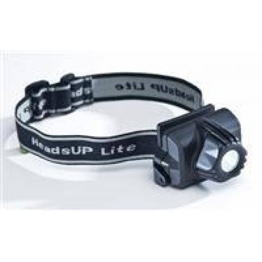 Peli 2690 HeadsUP Lite, Zone 0 - 74 Lumen